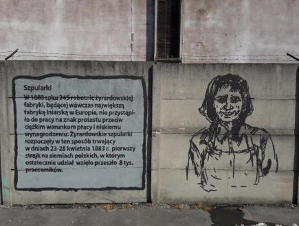 Muzeum Lniarstwa w Żyrardowie 