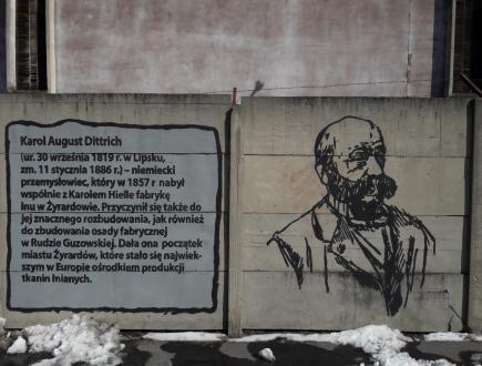 Muzeum Lniarstwa w Żyrardowie 